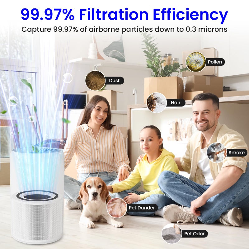 Future Way 2-Pack Core 300 Replacement Filter Compatible with LEVOIT Core 300 and Core 300S Air Purifier, H13 True HEPA & Activated Carbon, Replace Core300-RF, White - Image 3